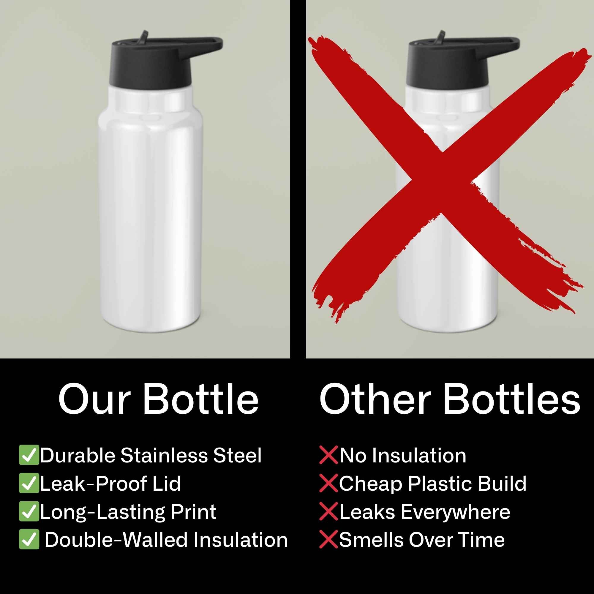 Water Bottle - Rep Junkie